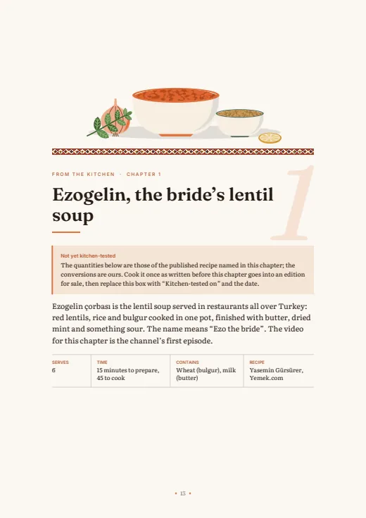 Page 13 of the book: Chapter 1 opens: who, how long, what it contains, whose recipe