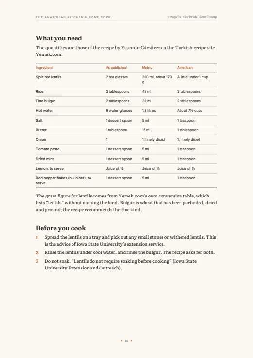 Page 15 of the book: The quantities, as published and converted