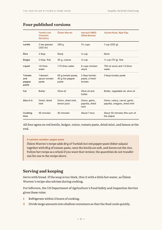 Page 17 of the book: Where the published versions differ